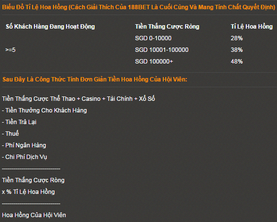 Han muc hoa hong tai 188bet