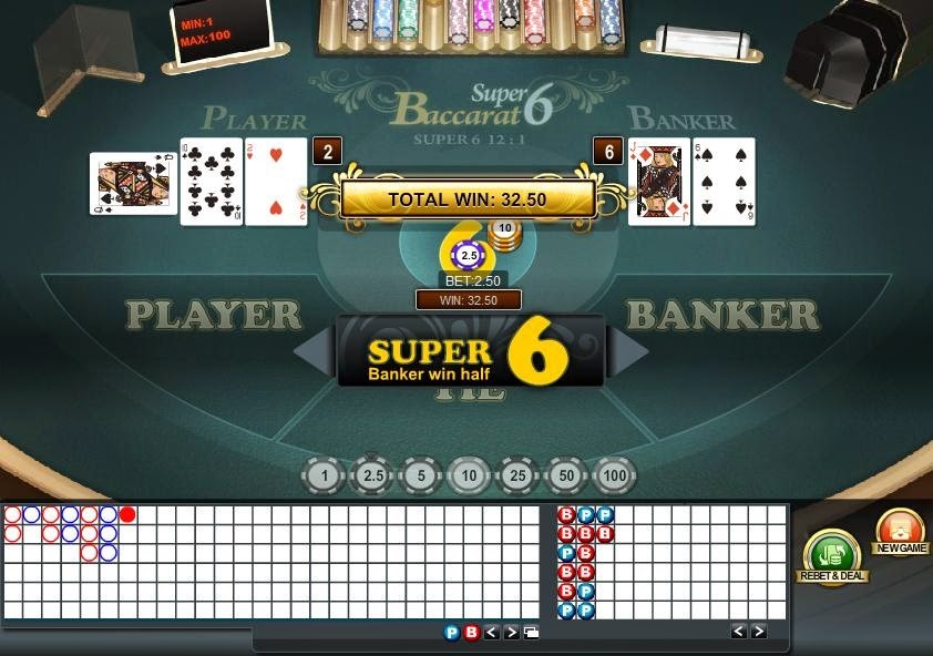 cach choi tro danh bai Super 6 Baccarat hieu qua hinh anh 5