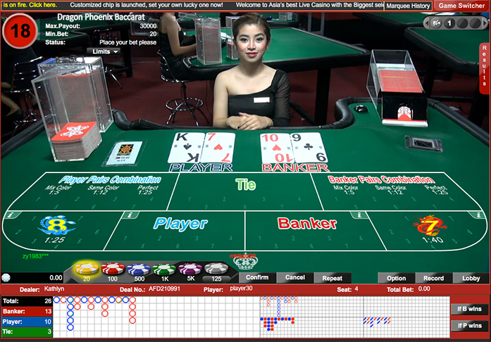 Dragon Bonus Baccarat la gi va cach choi hieu qua nhat hinh anh 3