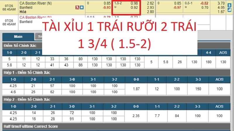 keo tai xiu 1 3/4 la sao hinh anh 1