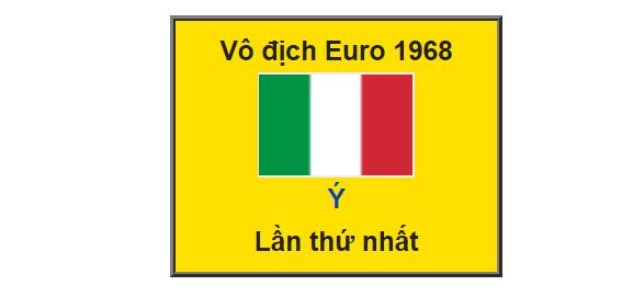 Euro 1968 to chuc o dau hinh anh 2