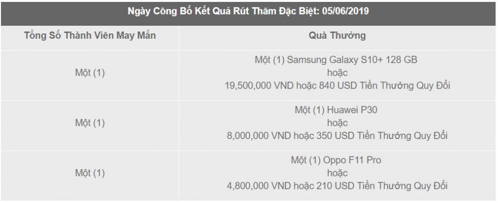 Du doan chung ket cup c1 tai 188bet hinh 1