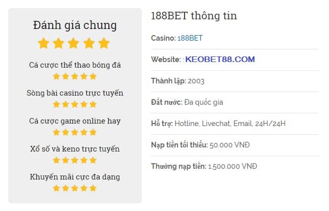 thong tin nha cai 188bet day du nhat