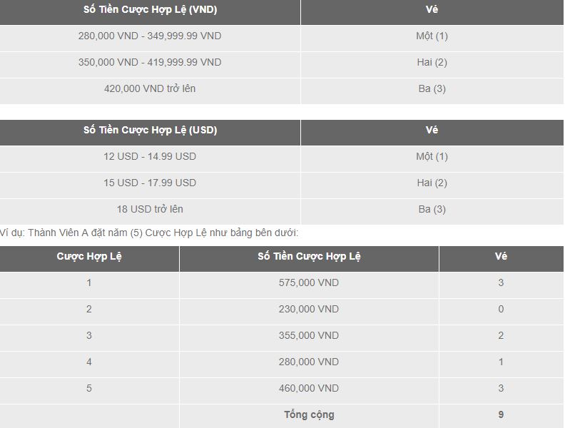 Tong hop khuyen mai 09/2019 hinh anh 2