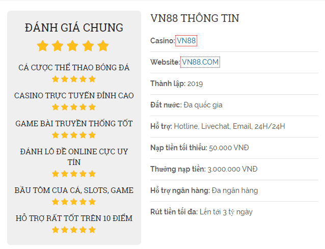 Danh gia nha cai VN88