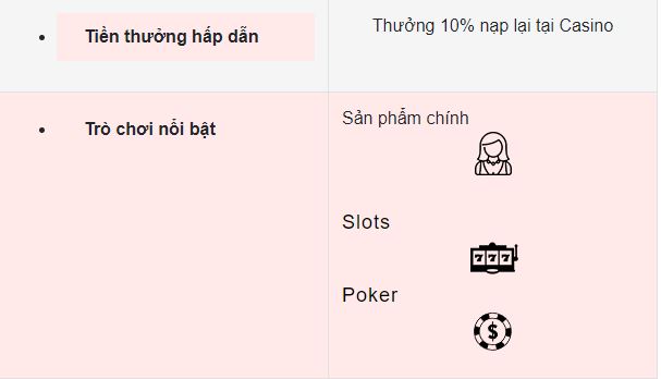 Cach cuoc casino truc tuyen K8 hinh anh 2