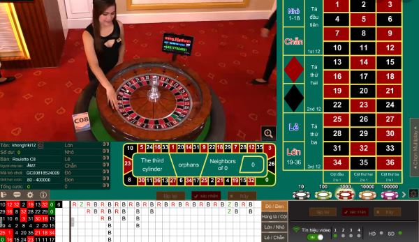 cach choi Roulette 188BET online mien phi hinh anh 2