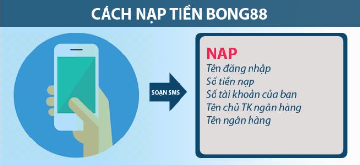 nap tien bong88 qua dau an toan hinh anh 2