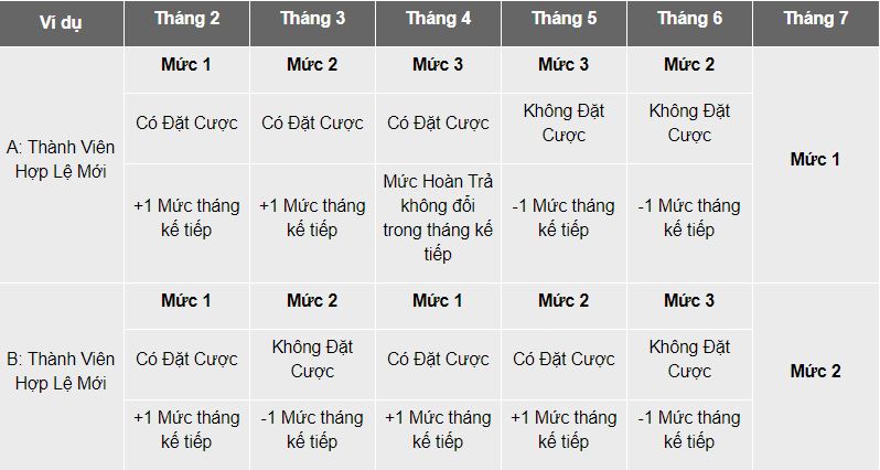 khuyen mai 188bet hinh anh 4