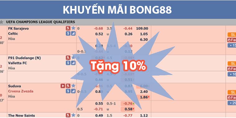 Khuyen mai Bong88 cho thanh vien moi