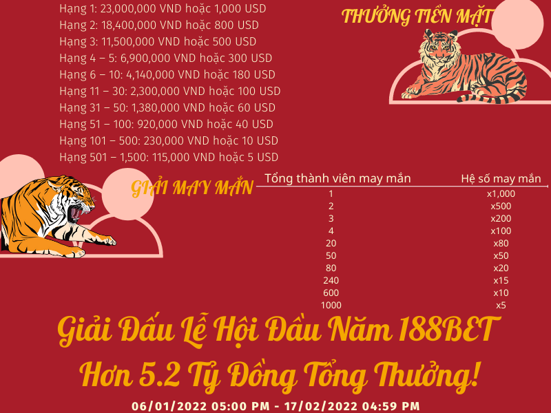 Thuong casino 188bet tet 2022