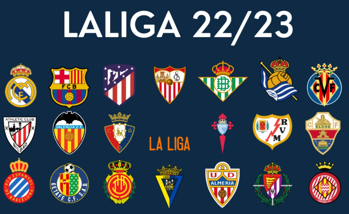 La Liga 2022/23 co bao nhieu vong dau va bao nhieu doi