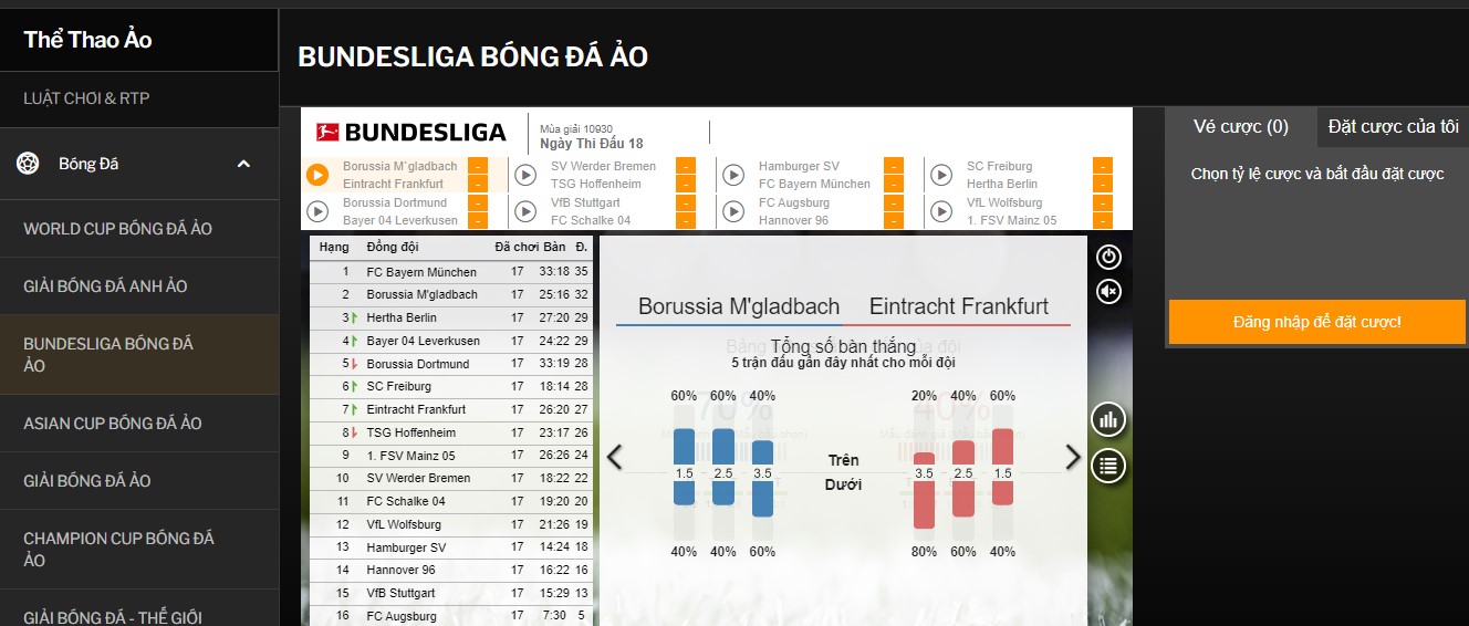 Cach cuoc Bundesliga bong da ao chinh xac