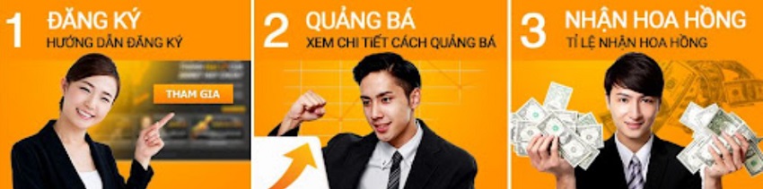 Cach tham gia dai ly 188Bet