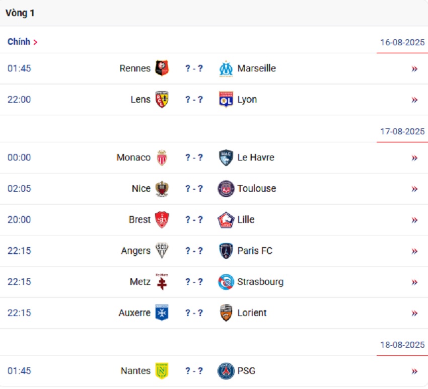 Lich thi dau Ligue 1 2025/26 vong 1