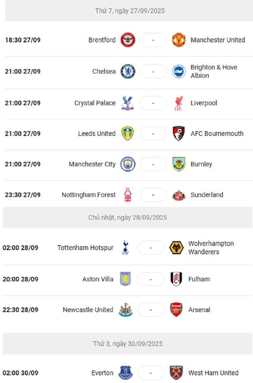 Cập nhật lịch thi đấu NHA 2025/26 vòng 6 Lich thi dau NHA 2025/26 vong 6
