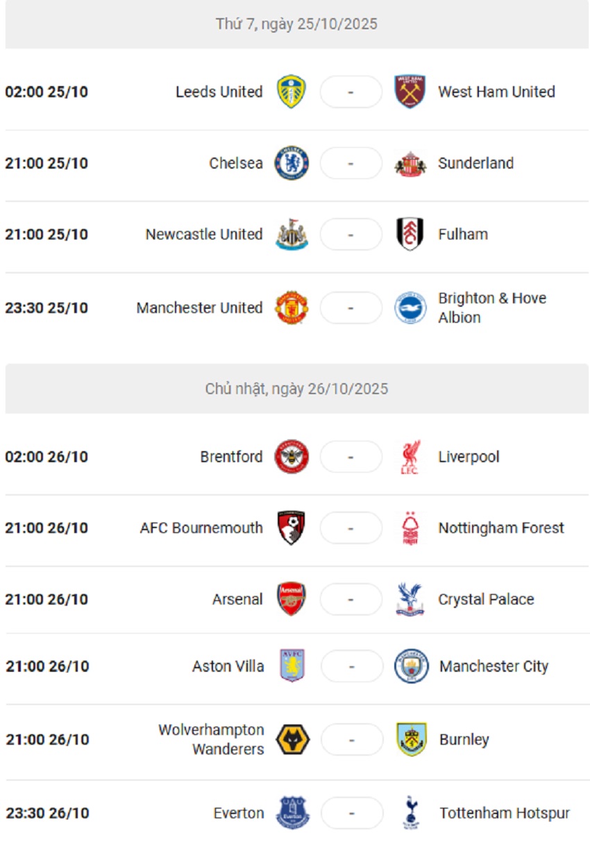 Bảng thi đấu NHA 2025/26 vòng 9 tối nay Lich thi dai NHA 2025/26 vong 9